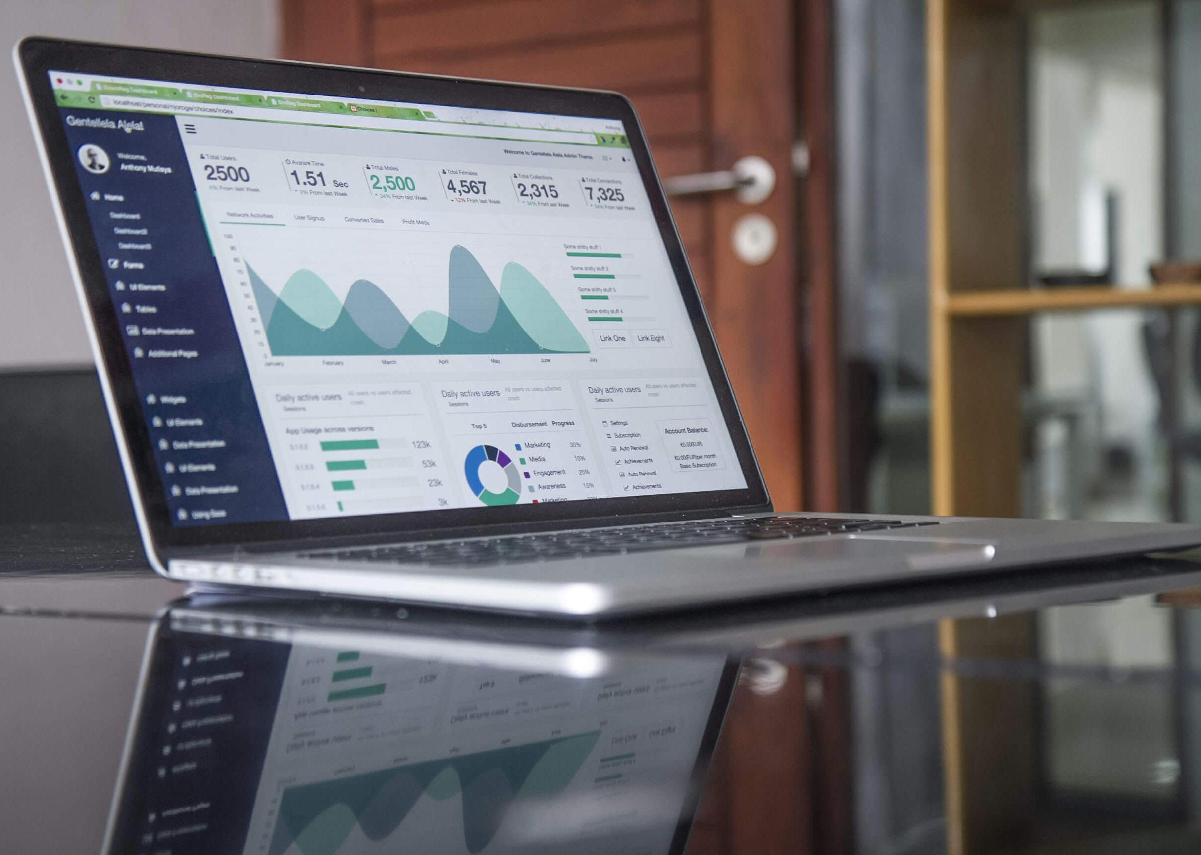 Création de site web professionnel